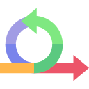 Graphic of Agility