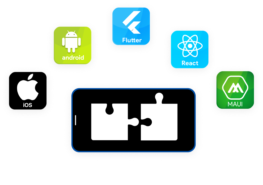 CES Mobile Technology capabilities info graphic