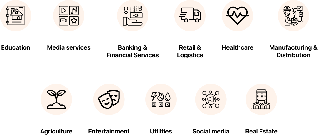 Mobile Technologies industties info graphic