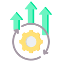 Graphic of Continuous Improvement