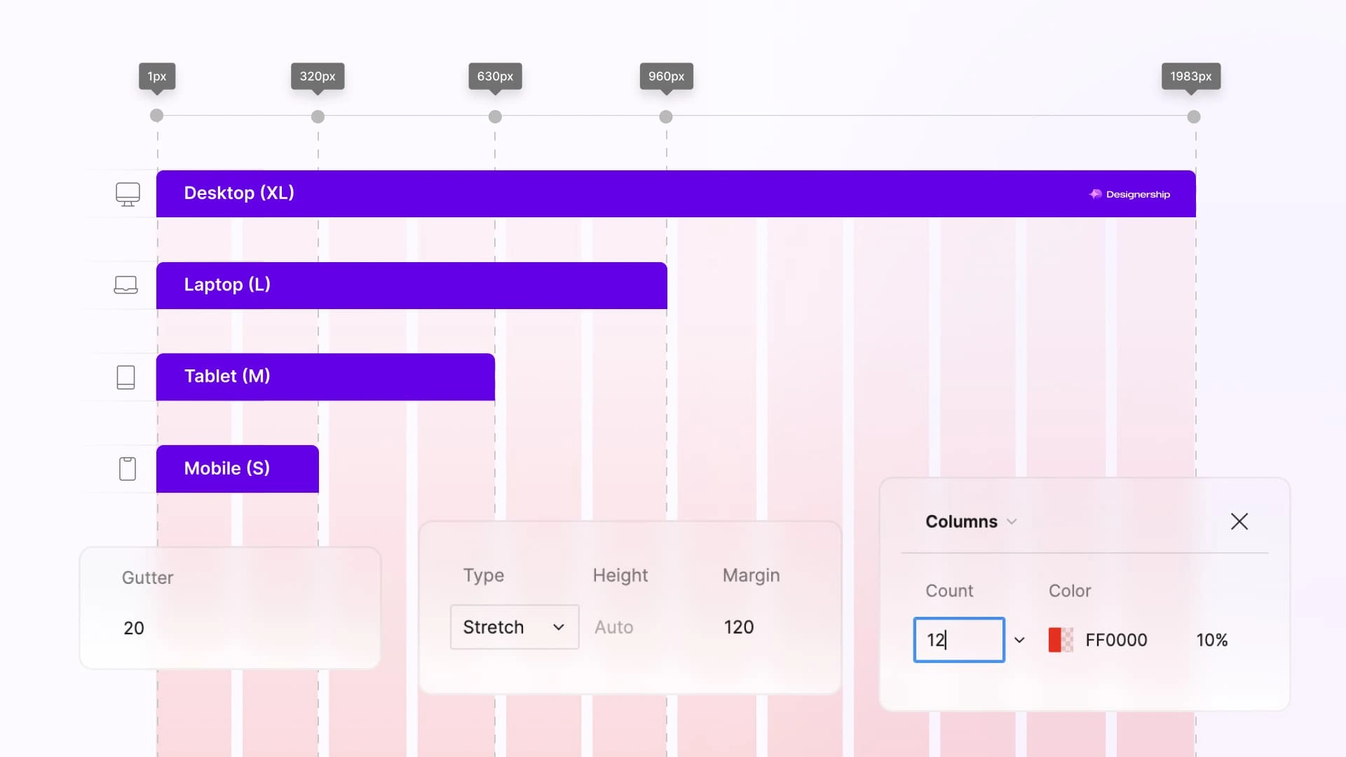 Infographic of Design workflow