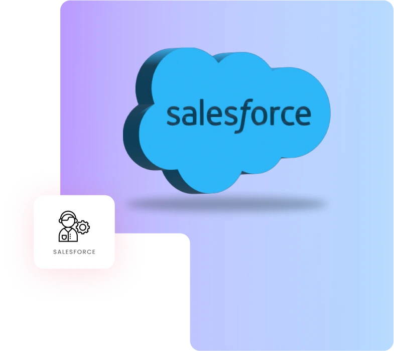 image Salesforce