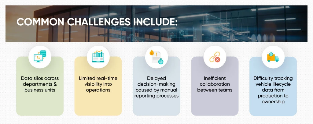 Common challenges of automotive digital transformation