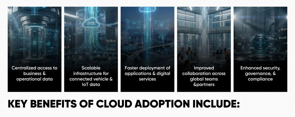Key benefits of cloud adoption