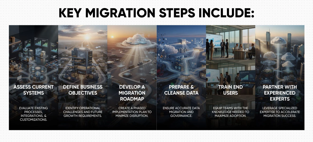 Key migration steps
