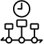 6–18 Month Implementation Timelines