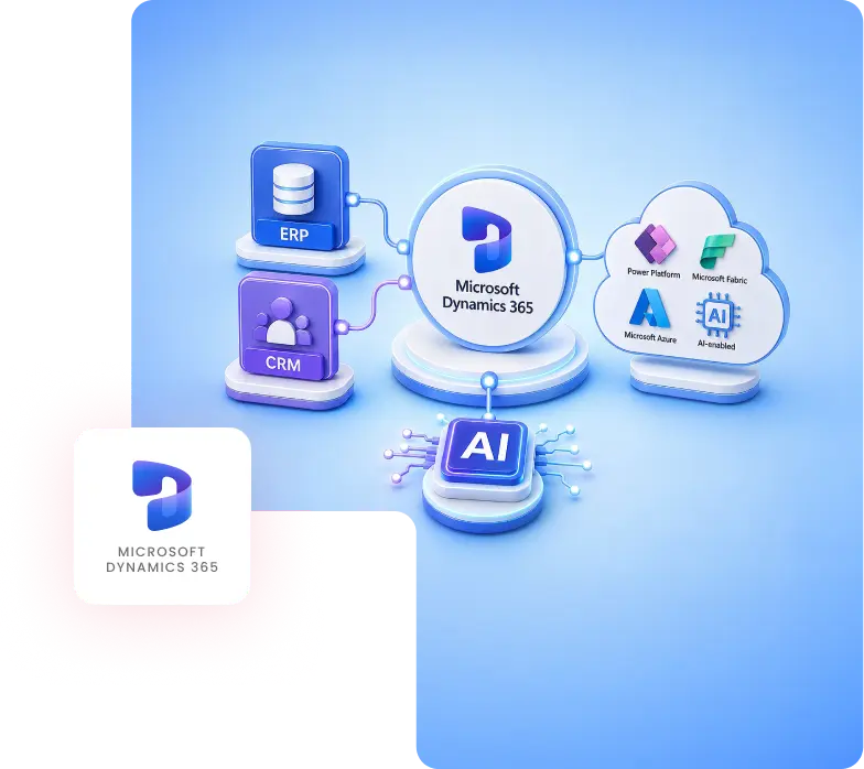 Microsoft Dynamics 365 business applications platform